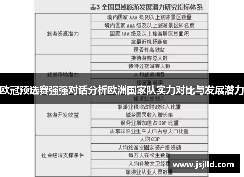 欧冠预选赛强强对话分析欧洲国家队实力对比与发展潜力